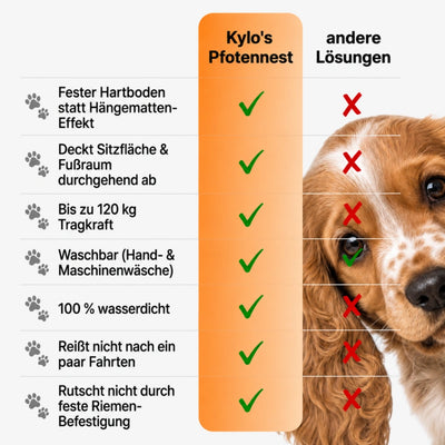 Kylo's Pfotennest Rücksitzschutz für Hunde